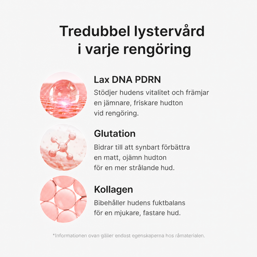 PDRN Rengöringsskum