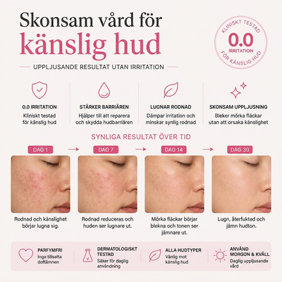 Korean Essence Arbutin 7% + Tranexamic Acid 4% Cream