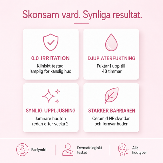 Niacinamide 10% + TXA 4% Dark Spot Correcting Serum