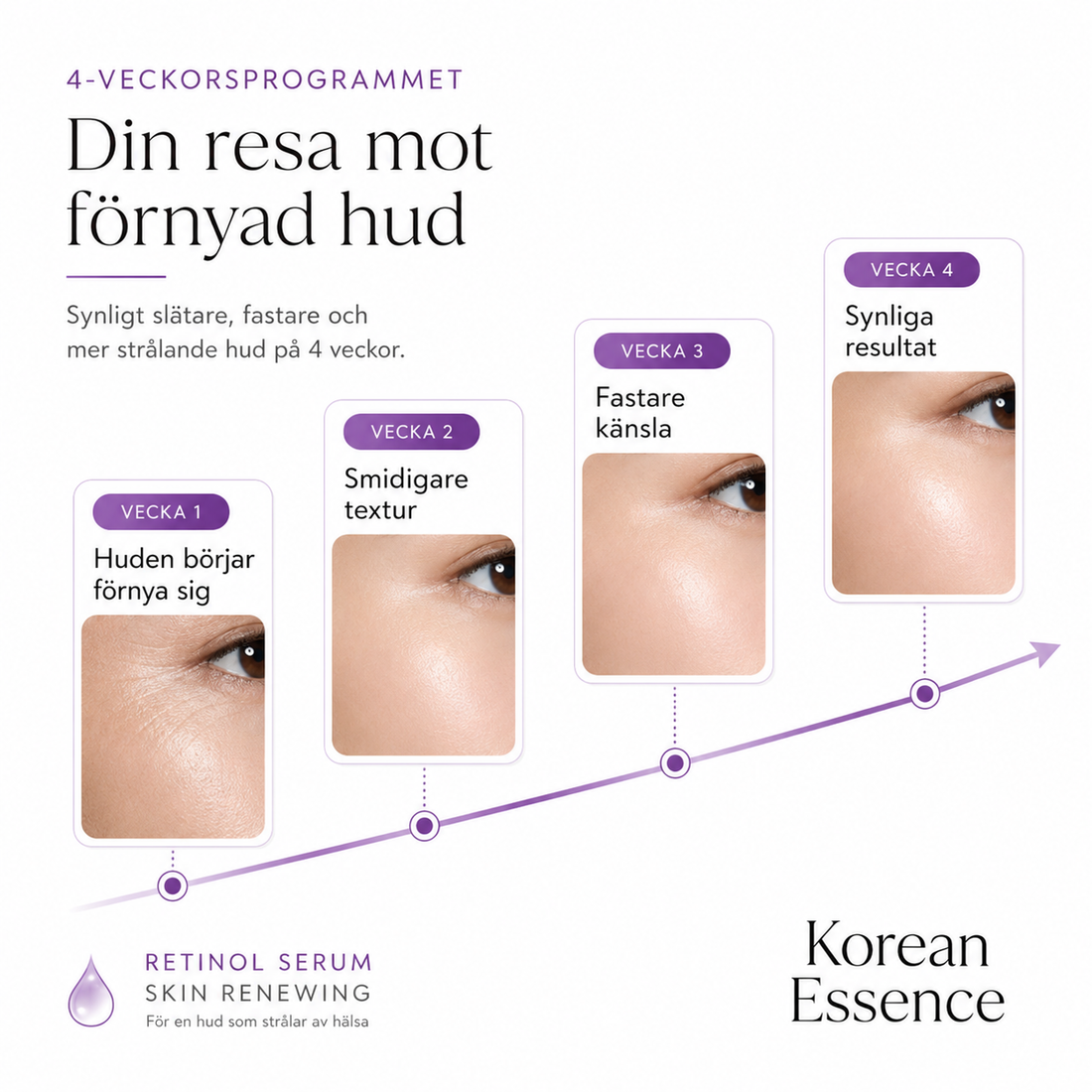 Fyllig hud <em>visar färre linjer.</em>