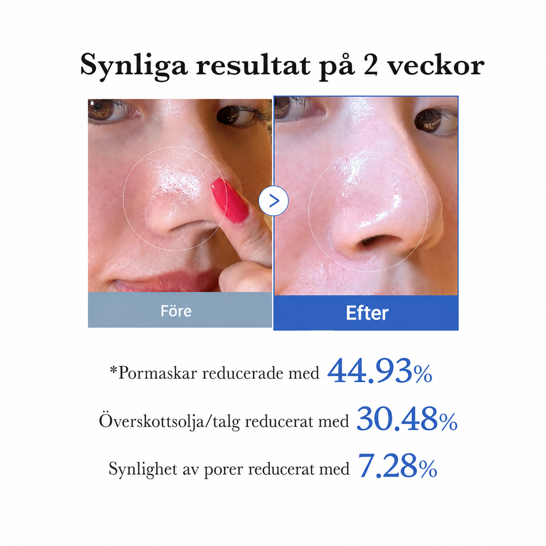 BHA är oljelöslig. <em>Det är hela poängen.</em>