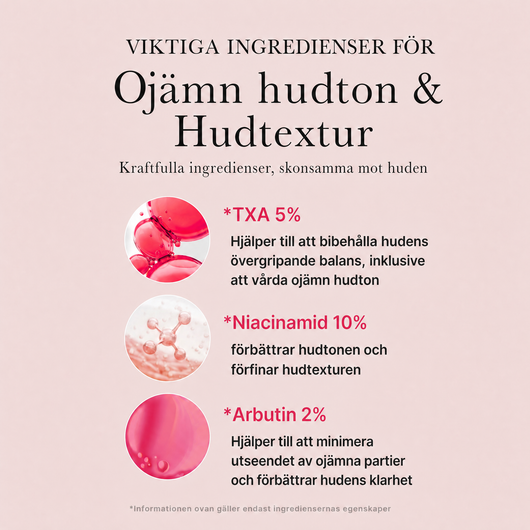 TXA Niacinamide Serum